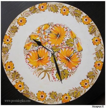 Петриківка Малярчук